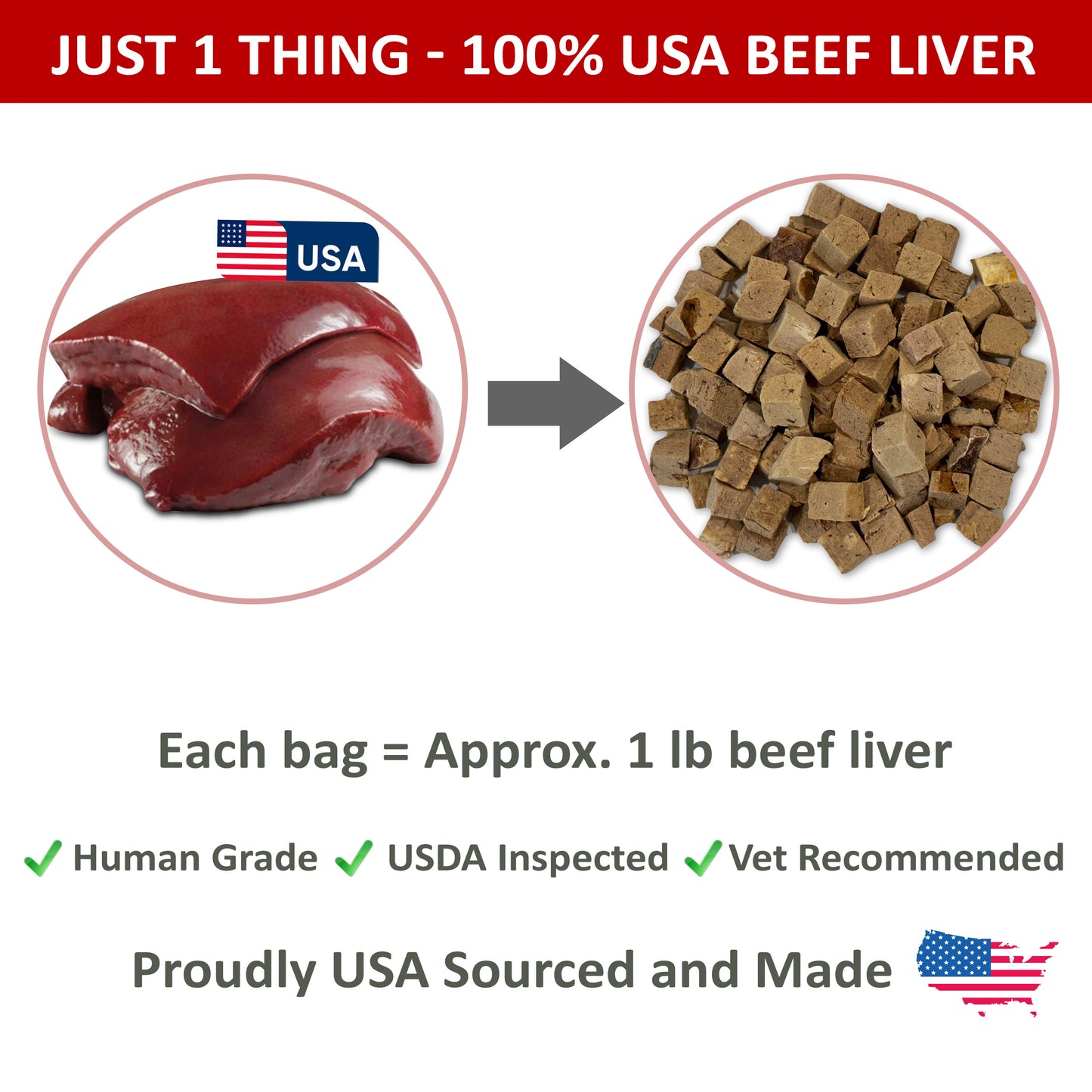 Freeze Dried Raw Beef Liver Treats