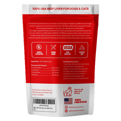 Freeze Dried Raw Beef Liver Treats